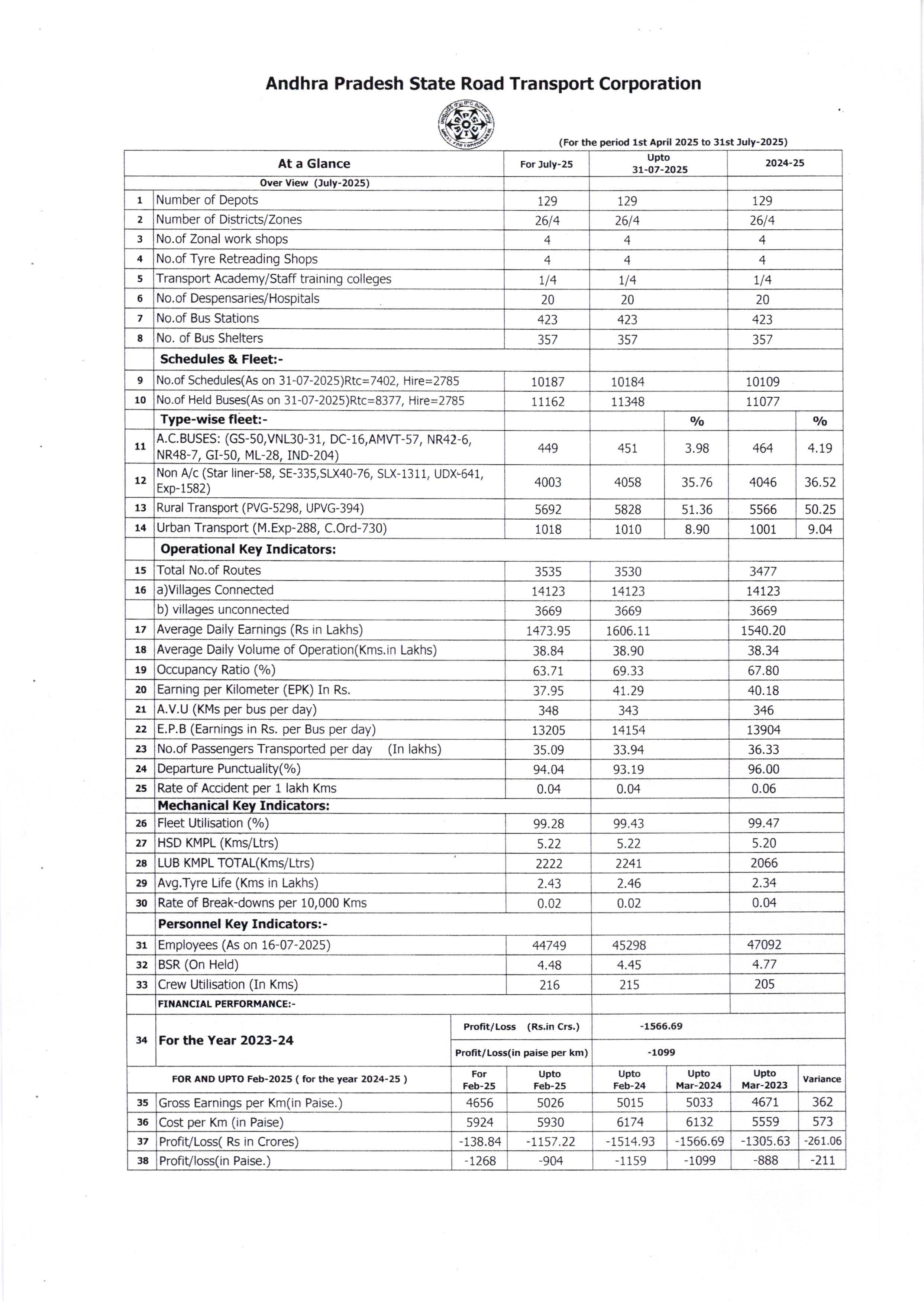 atglance feb